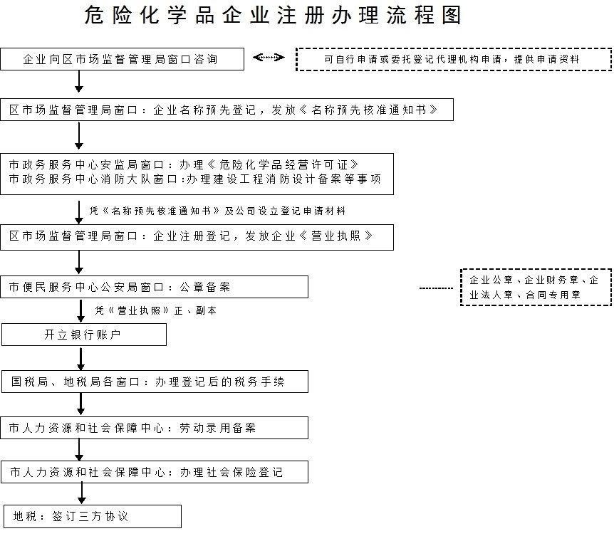 十大企业管理咨询机构 快速解决企业瓶颈(图1)